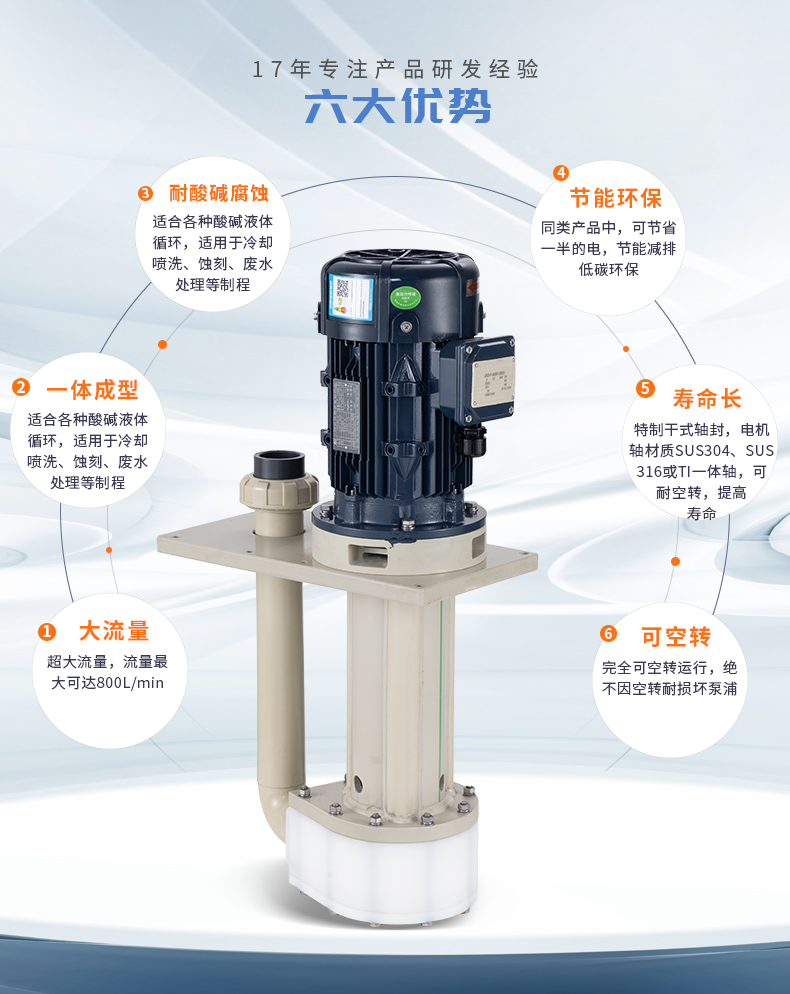 化工離心泵不能提水的原因有哪些？