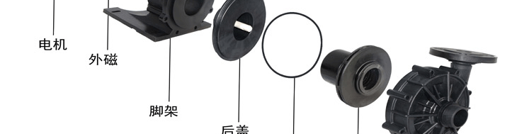 JKX磁力泵分解2 JKX磁力泵分解2